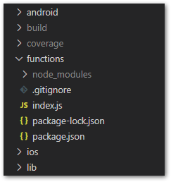 functions folder for Firebase Cloud Functions
