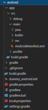 Screenshot of android folder by author