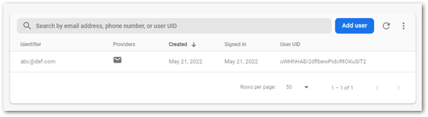 Screenshot of users dashboard in Firebase by author