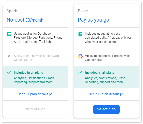 Plan selection screenshot by author