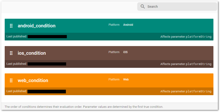 Screenshot of created conditions for Remote Config in Firebase by author