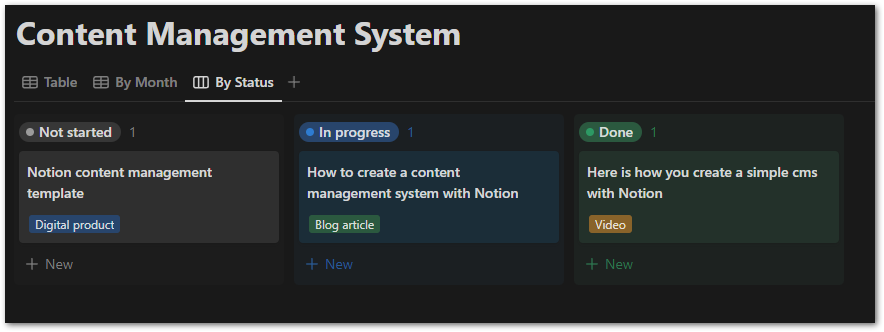 Status board view in Notion