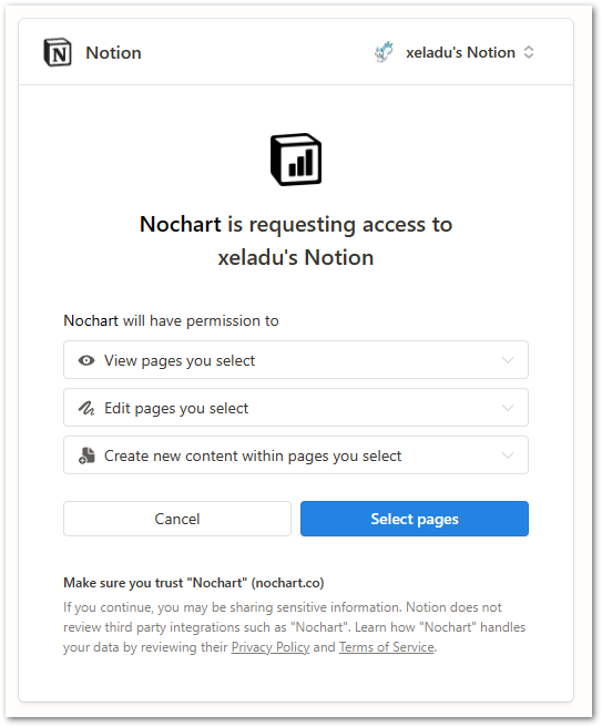 Dialog popup when Nochart is requesting access to a Notion workspace.